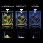 Akvarijní set Aquael SHRIMP SMART Day & Night bílý 20x20x25cm 10l